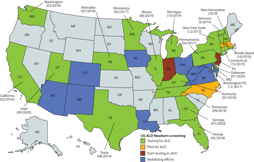 Newborn Screening Map showing US states that have included ALD in their newborn screening program