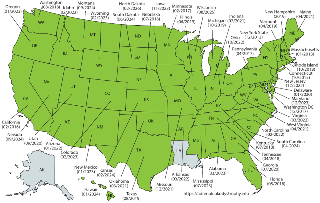 Newborn Screening Map showing US states that have included ALD in their newborn screening program